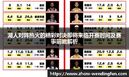 湖人对阵热火的精彩对决即将来临开赛时间及赛事前瞻解析