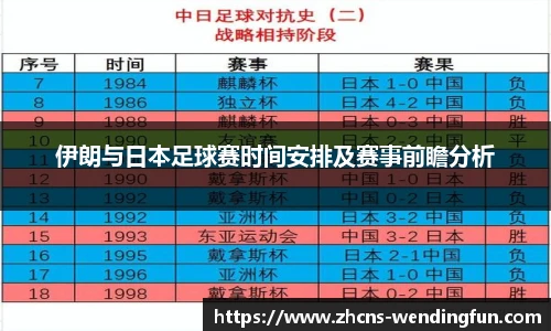 伊朗与日本足球赛时间安排及赛事前瞻分析